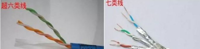 6类线为什么比超5类线速率快,粗细和传输速率有关系吗?(图6) 6类线为什么比超5类线速率快,粗细和传输速率有关系吗?(图6)
