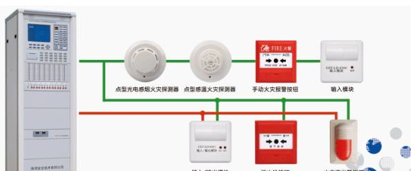 火灾报警总线线路压降、接地、短路问题解析(图1) 火灾报警总线线路压降、接地、短路问题解析(图1)