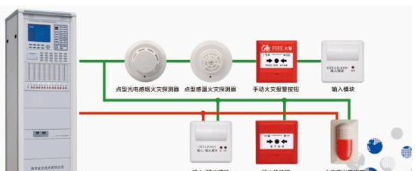 火灾报警总线线路压降、接地、短路问题解析(图1)