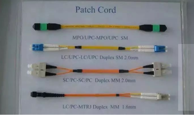 详细了解光缆、终端盒、尾纤的接法和光纤各种接口！(图3)