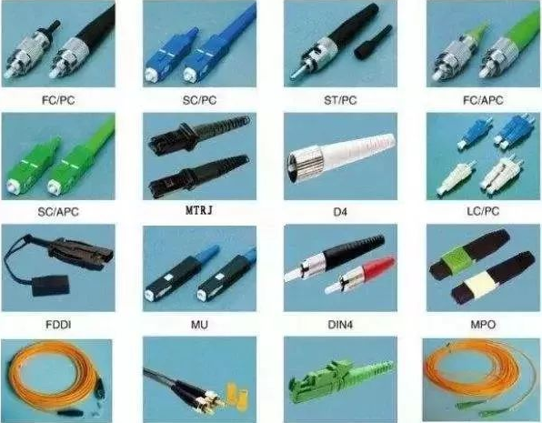 详细了解光缆、终端盒、尾纤的接法和光纤各种接口！(图7)