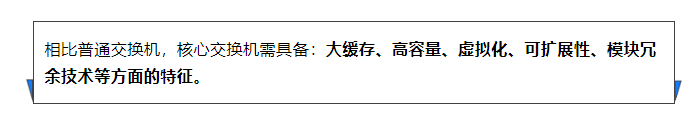 什么是核心交换机？与普通交换机有何区别？(图6)