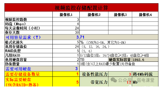 三个实用工具,项目必会用到(图1) 三个实用工具,项目必会用到(图1)