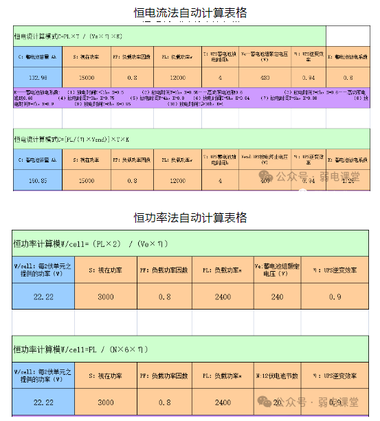 三个实用工具，项目必会用到(图2)