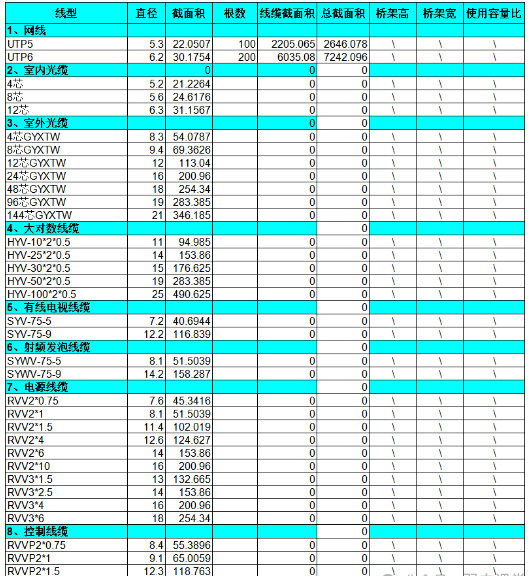 三个实用工具,项目必会用到(图3) 三个实用工具,项目必会用到(图3)