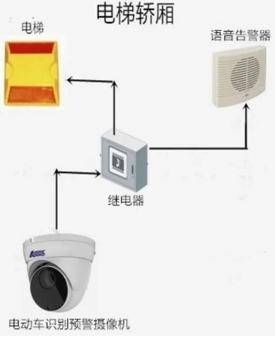 交换机最基本的配置与使用方法(图4) 交换机最基本的配置与使用方法(图4)