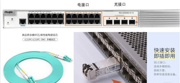 交换机上面的这三种接口，你都会用吗(图2)