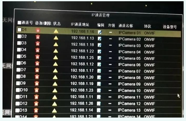 做好一个监控系统工程需要注意的细节(图2) 做好一个监控系统工程需要注意的细节(图2)