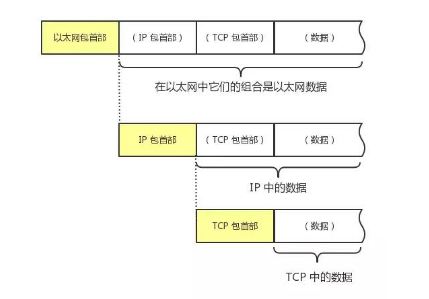 全网到底有多少种路由器?(图3) 全网到底有多少种路由器?(图3)