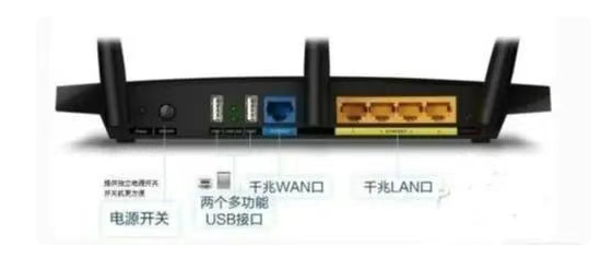 路由器的选择,建议选购千兆双頻无线路由器(图2) 路由器的选择,建议选购千兆双頻无线路由器(图2)