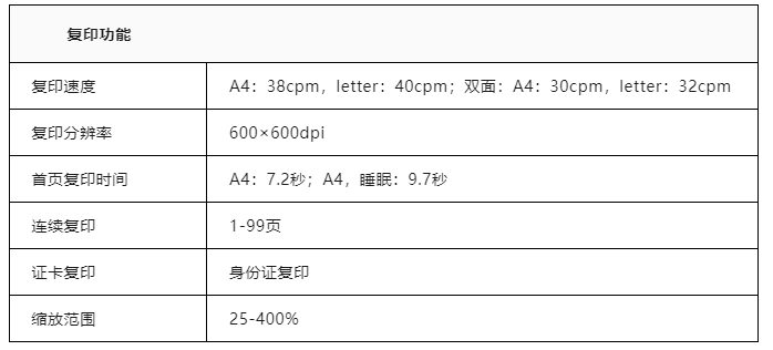 一套智能化集成(IBMS)系统技术要求说明书,含设备参数(图3) 一套智能化集成(IBMS)系统技术要求说明书,含设备参数(图3)