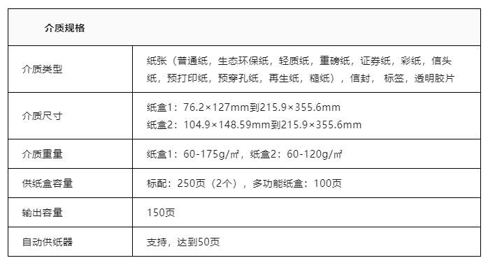 一套智能化集成(IBMS)系统技术要求说明书,含设备参数(图4) 一套智能化集成(IBMS)系统技术要求说明书,含设备参数(图4)