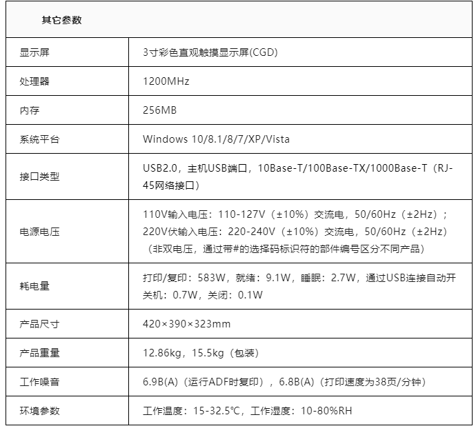 一套智能化集成(IBMS)系统技术要求说明书,含设备参数(图5) 一套智能化集成(IBMS)系统技术要求说明书,含设备参数(图5)