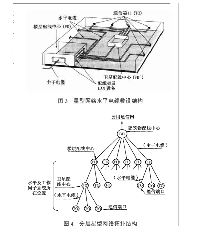 网络综合布线系统设计知识简介(图3) 网络综合布线系统设计知识简介(图3)
