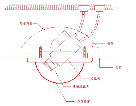 这套视频监控系统施工方案素材，含施工程序，太全面了！(图2)