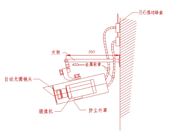这套视频监控系统施工方案素材，含施工程序，太全面了！(图3)