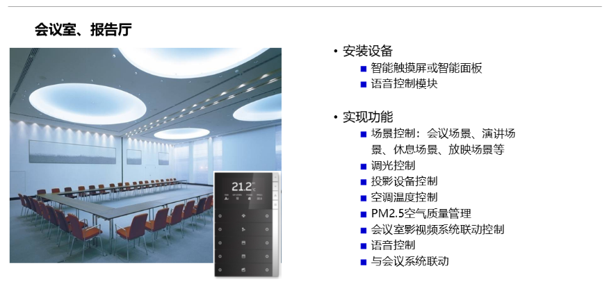 不同类型的会议室会议系统建设方案(图1)