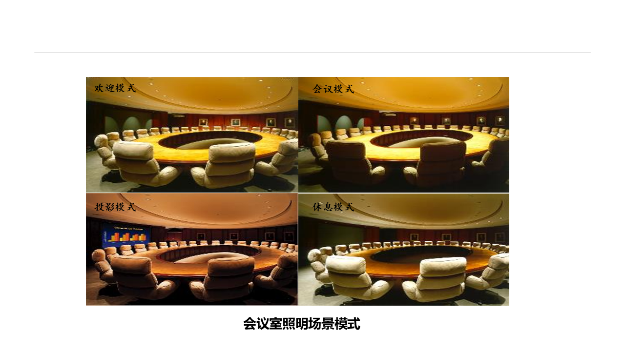 不同类型的会议室会议系统建设方案(图2)