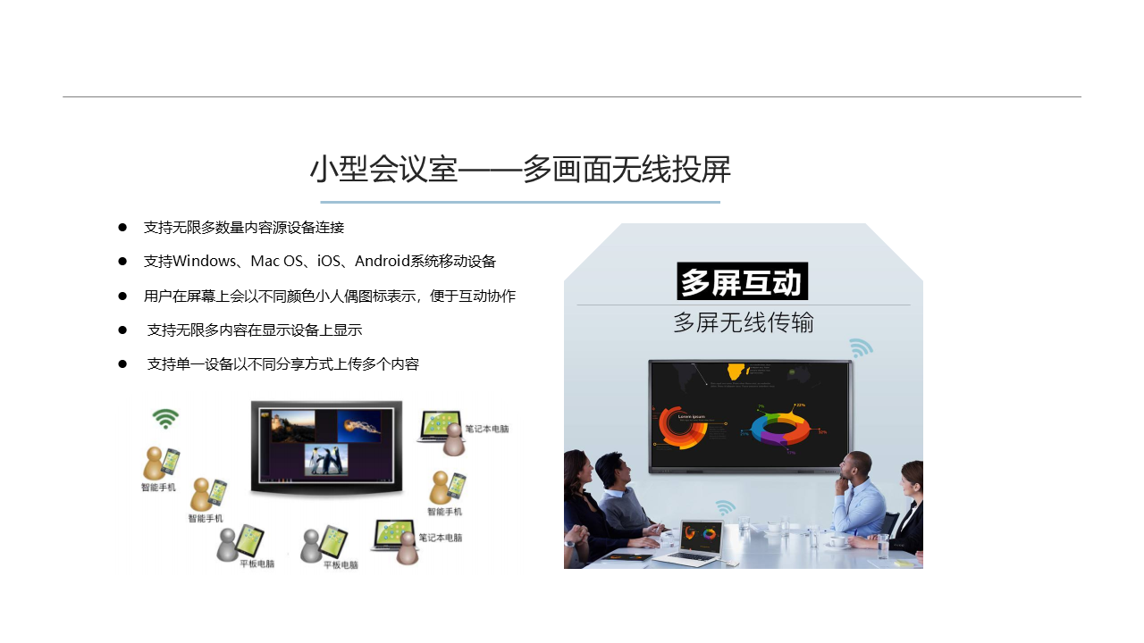 不同类型的会议室会议系统建设方案(图4)
