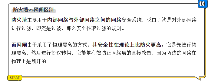 防火墙有什么用？防火墙、网闸、交换机区别在哪里？(图7)
