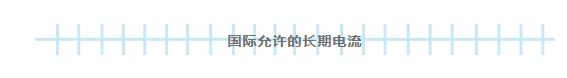三分钟学会电线承受电流估算,超好用!(图4) 三分钟学会电线承受电流估算,超好用!(图4)