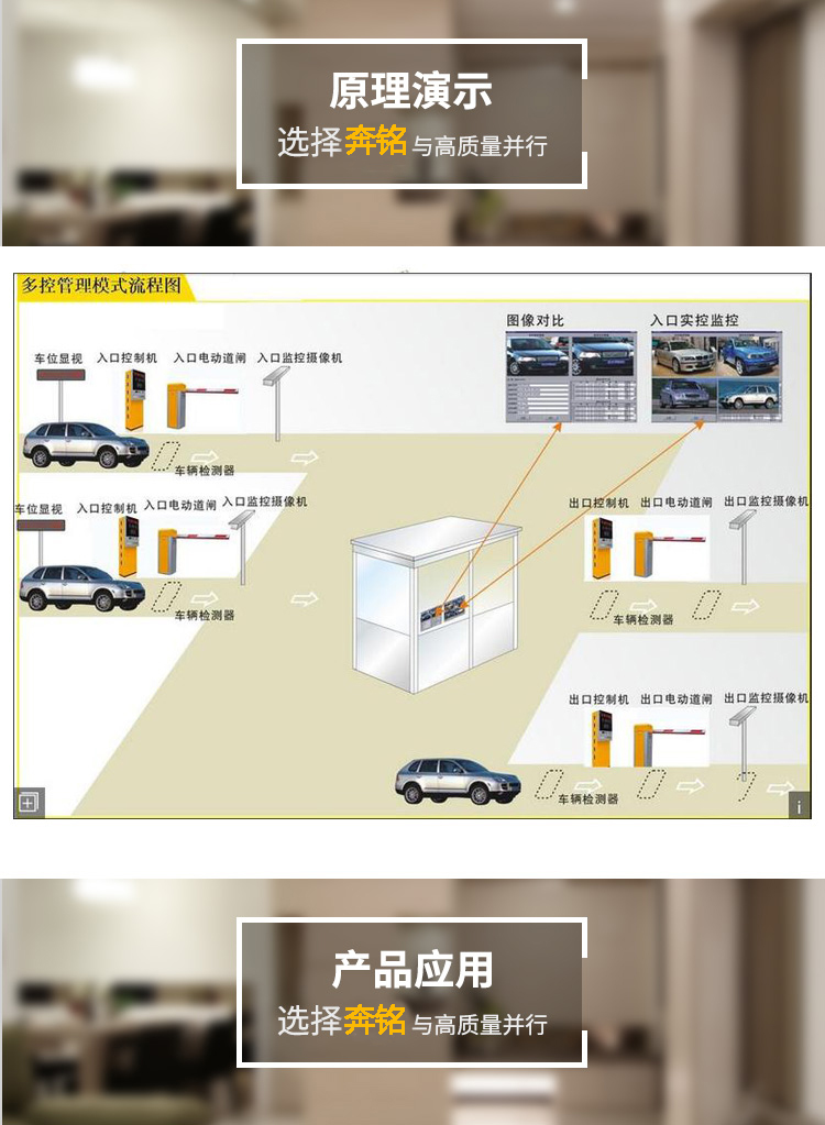 智能停车系统(图4)