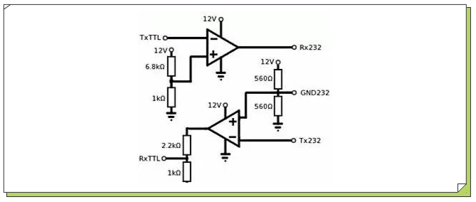 一文详解串口、COM口、TTL、RS-232、RS-485区别(图4)