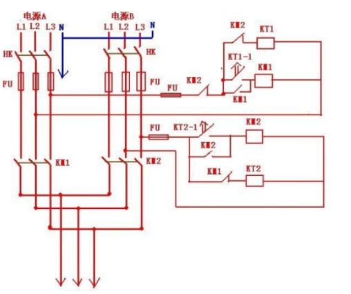 双电源供电与双回路供电的区别是什么？(图3)